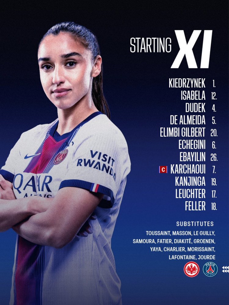 Eintracht Frankfurt vs. PSG – Official Women's Lineups Eintracht Frankfurt vs. PSG – Official Women's Lineups