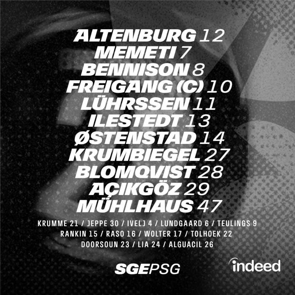 Eintracht Frankfurt vs. PSG – Official Women's Lineups Eintracht Frankfurt vs. PSG – Official Women's Lineups