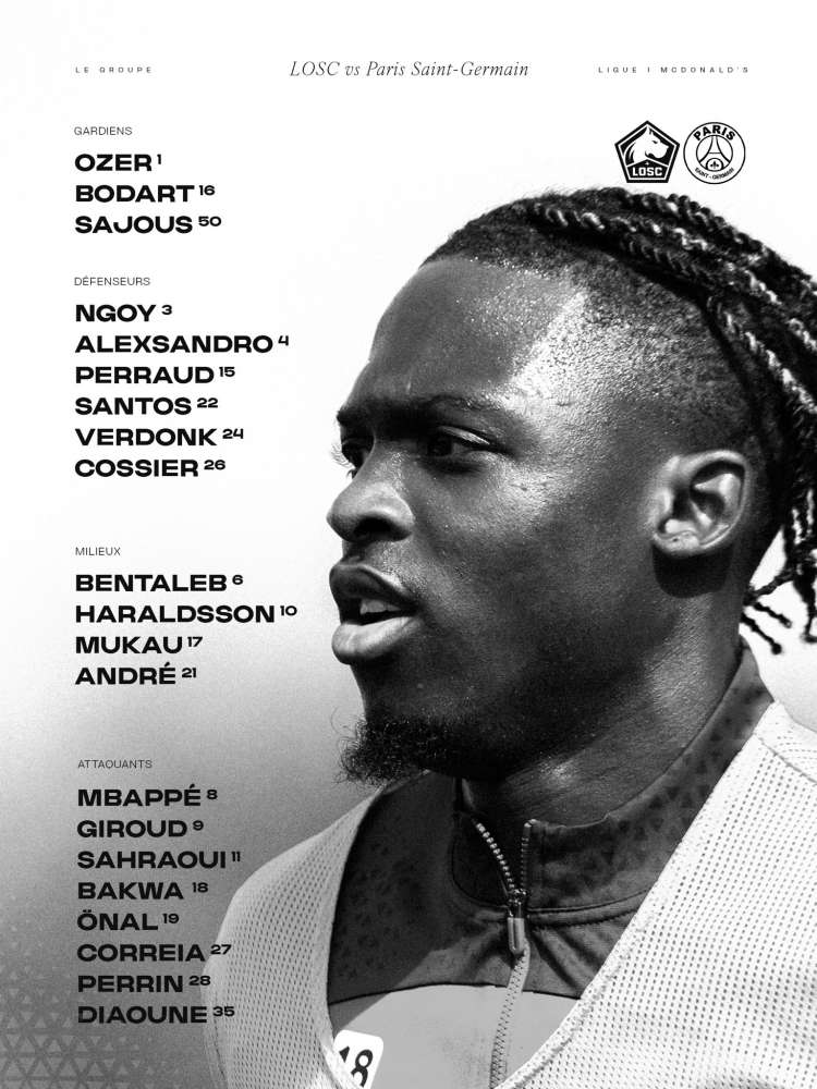 Lille vs. PSG – The Lille squad Lille vs. PSG – The Lille squad