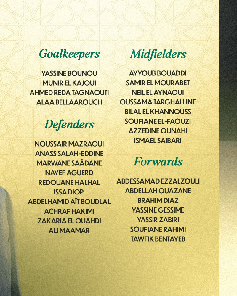 Morocco's squad for the September/October international break, featuring one PSG player. Morocco's squad for the September/October international break, featuring one PSG player.