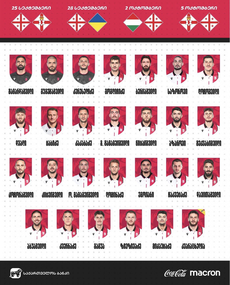 Georgia's squad for the September and October international break, featuring one PSG player. Georgia's squad for the September and October international break, featuring one PSG player.
