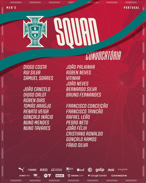 Portugal's squad for the September/October international break, featuring three PSG players. Portugal's squad for the September/October international break, featuring three PSG players.