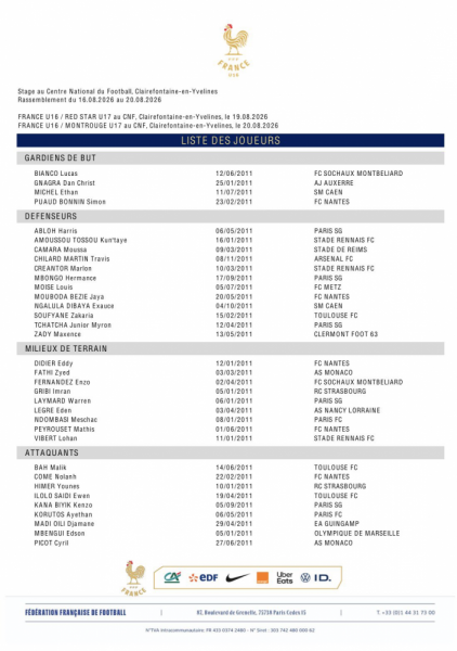 5 PSG players called up to the France U16 squad. 5 PSG players called up to the France U16 squad.