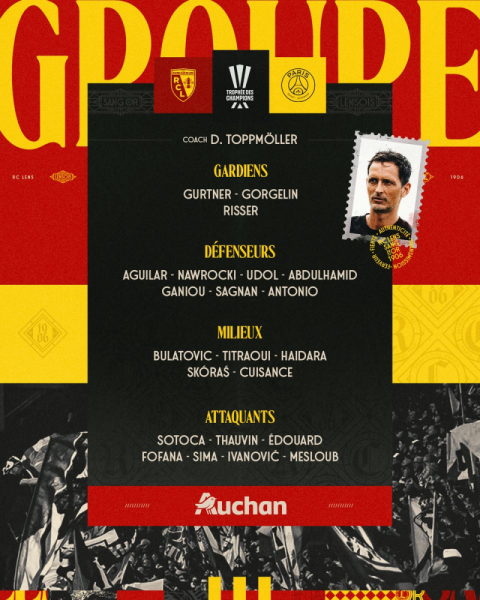 Lens vs. PSG – The RCL squad with 4 players missing Lens vs. PSG – The RCL squad with 4 players missing