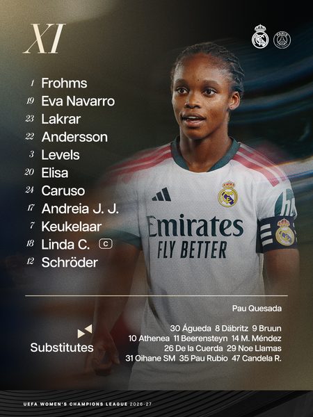 Real Madrid vs. PSG – Official Women's Lineups Real Madrid vs. PSG – Official Women's Lineups