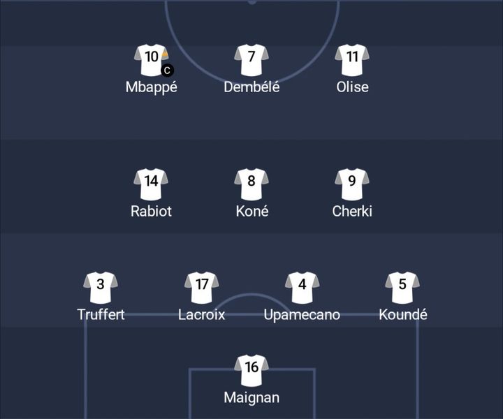 Türkiye vs France - Official lineups Türkiye vs France - Official lineups