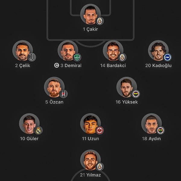 Türkiye vs France - Official lineups Türkiye vs France - Official lineups