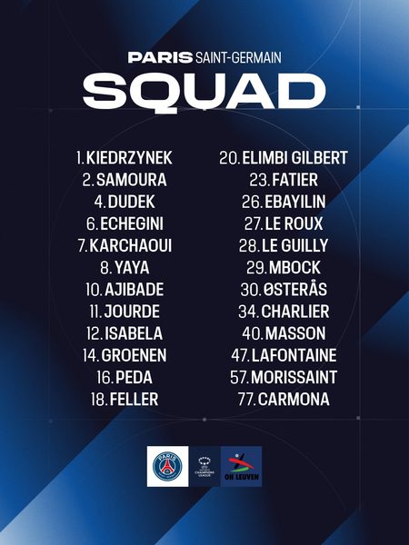 PSG vs. OH Leuven – The Paris squad: 6 players missing, 2 are back PSG vs. OH Leuven – The Paris squad: 6 players missing, 2 are back