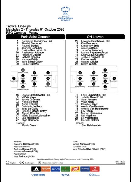PSG vs. OH Leuven – Official Women's Lineups PSG vs. OH Leuven – Official Women's Lineups