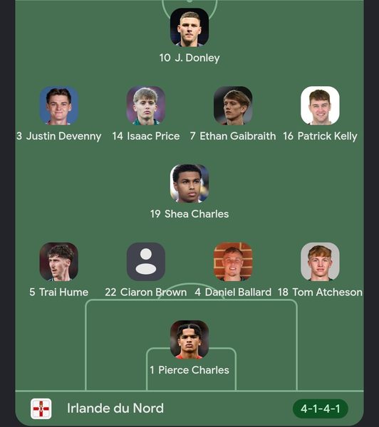 Georgia vs. Northern Ireland – Official Lineups: PSG player starts Georgia vs. Northern Ireland – Official Lineups: PSG player starts