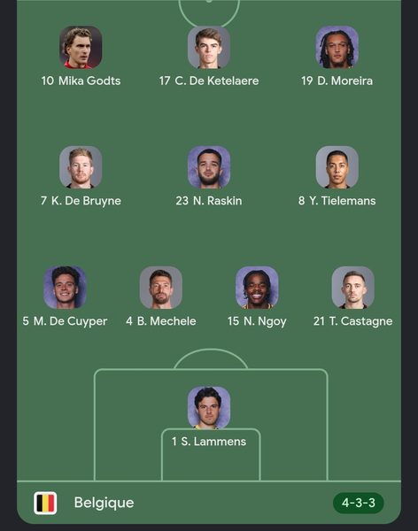 Italy vs Belgium - Official lineups Italy vs Belgium - Official lineups