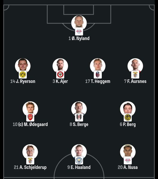 Norway vs. Portugal – Official lineups for the Nations League Norway vs. Portugal – Official lineups for the Nations League