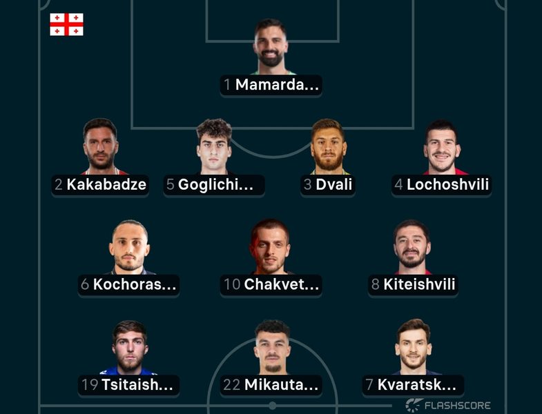 Georgia vs. Ukraine – Official Lineups: 1 PSG player starting Georgia vs. Ukraine – Official Lineups: 1 PSG player starting