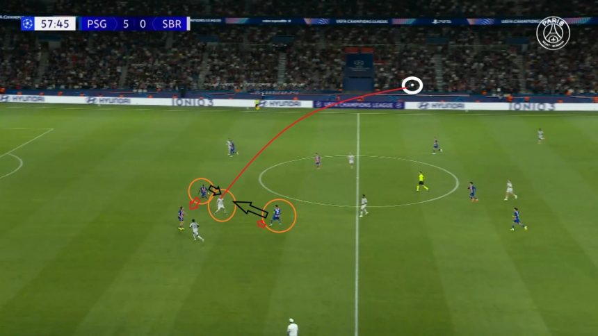 PSG vs. Slovan Bratislava – Zabarnyi didn't mess up in isolation: the analysis. PSG vs. Slovan Bratislava – Zabarnyi didn't mess up in isolation: the analysis.