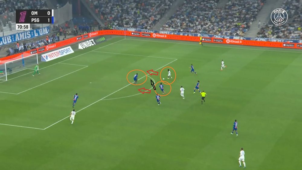OM vs. PSG – Dembélé needs to do better, and so do the others... the analysis. OM vs. PSG – Dembélé needs to do better, and so do the others... the analysis.