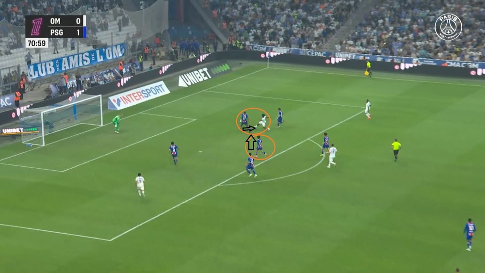 OM vs. PSG – Dembélé needs to do better, and so do the others... the analysis. OM vs. PSG – Dembélé needs to do better, and so do the others... the analysis.