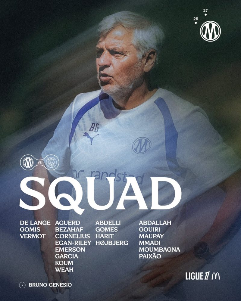OM vs. PSG – The Marseille squad : 2 players missing OM vs. PSG – The Marseille squad : 2 players missing