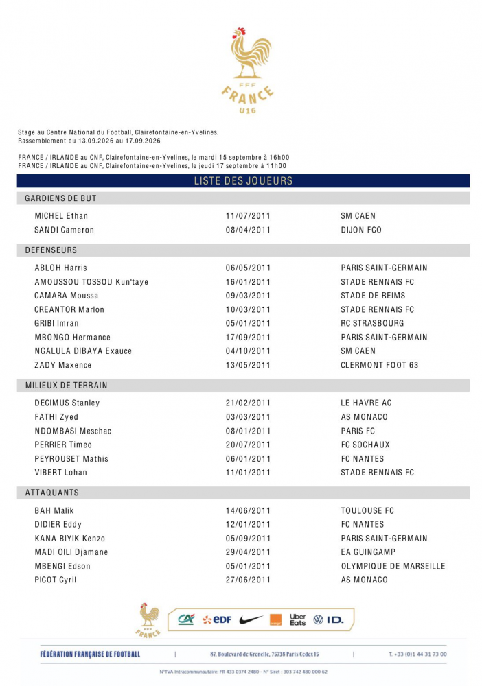 3 PSG players called up to the France U16 squad. 3 PSG players called up to the France U16 squad.