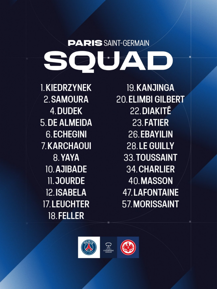 PSG vs. Eintracht Frankfurt – The Paris squad: 9 players out PSG vs. Eintracht Frankfurt – The Paris squad: 9 players out
