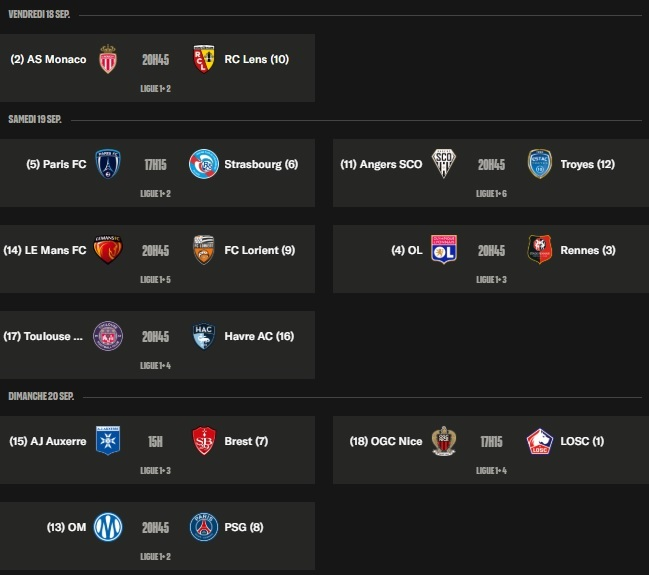 Ligue 1 – Key talking points for Matchday 5: exciting clashes, including OM vs. PSG Ligue 1 – Key talking points for Matchday 5: exciting clashes, including OM vs. PSG