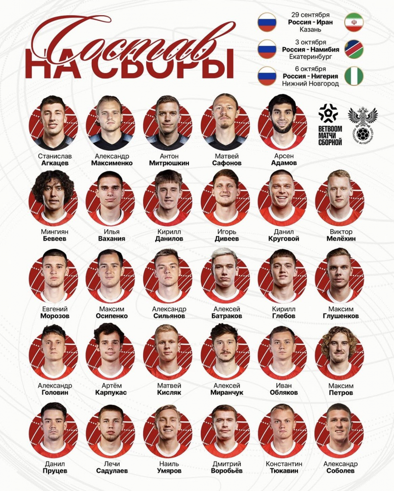 Russia's squad for the September/October international break, featuring one PSG player. Russia's squad for the September/October international break, featuring one PSG player.