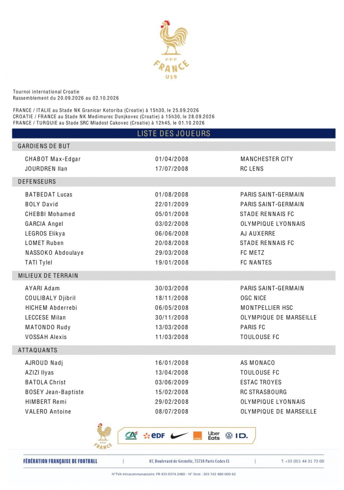 The France U19 squad list for September, featuring 3 PSG players The France U19 squad list for September, featuring 3 PSG players