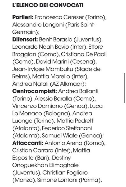 One PSG player called up to the Italy U19 squad in September. One PSG player called up to the Italy U19 squad in September.