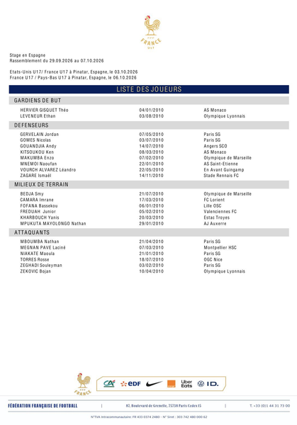 France U17 squad for October, featuring 5 PSG players France U17 squad for October, featuring 5 PSG players