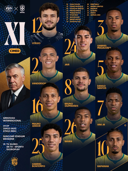 Australia vs Brazil – Official lineups Australia vs Brazil – Official lineups