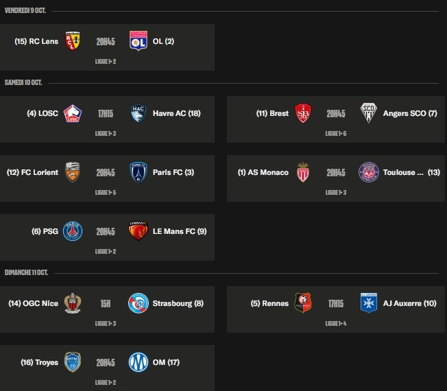 Ligue 1 – Key talking points for Matchday 6: A low-key return to action ahead of European fixtures. Ligue 1 – Key talking points for Matchday 6: A low-key return to action ahead of European fixtures.