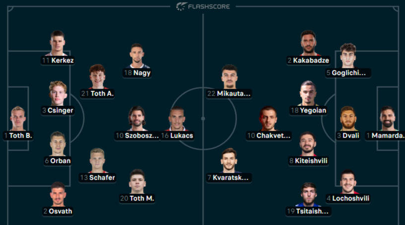 Northern Ireland vs. Georgia – Official Lineups: PSG player in the starting XI Northern Ireland vs. Georgia – Official Lineups: PSG player in the starting XI