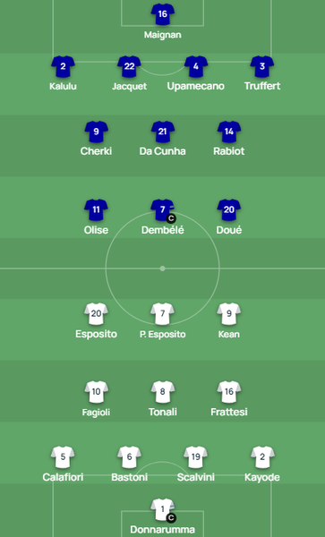 France vs Italy – The official lineups: France vs Italy – The official lineups: