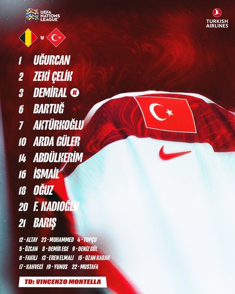 Belgium vs Türkiye – Official lineups Belgium vs Türkiye – Official lineups