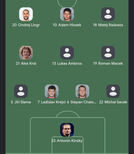 Spain vs. Czech Republic – Official lineups: the 2 PSG players are missing Spain vs. Czech Republic – Official lineups: the 2 PSG players are missing