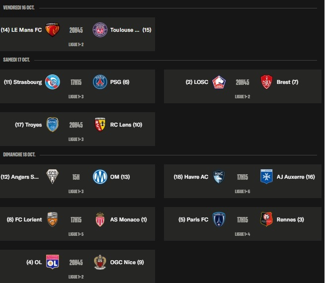 Ligue 1 – Key factors for Matchday 7: managing European commitments to keep moving forward Ligue 1 – Key factors for Matchday 7: managing European commitments to keep moving forward