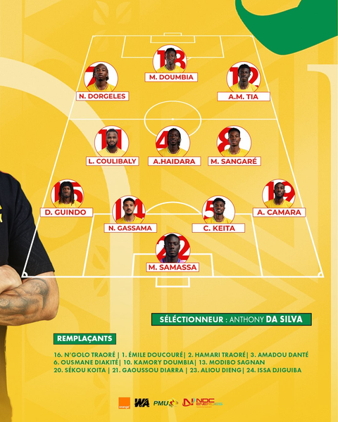 Morocco vs. Mali – Official Lineups: PSG player on the bench Morocco vs. Mali – Official Lineups: PSG player on the bench