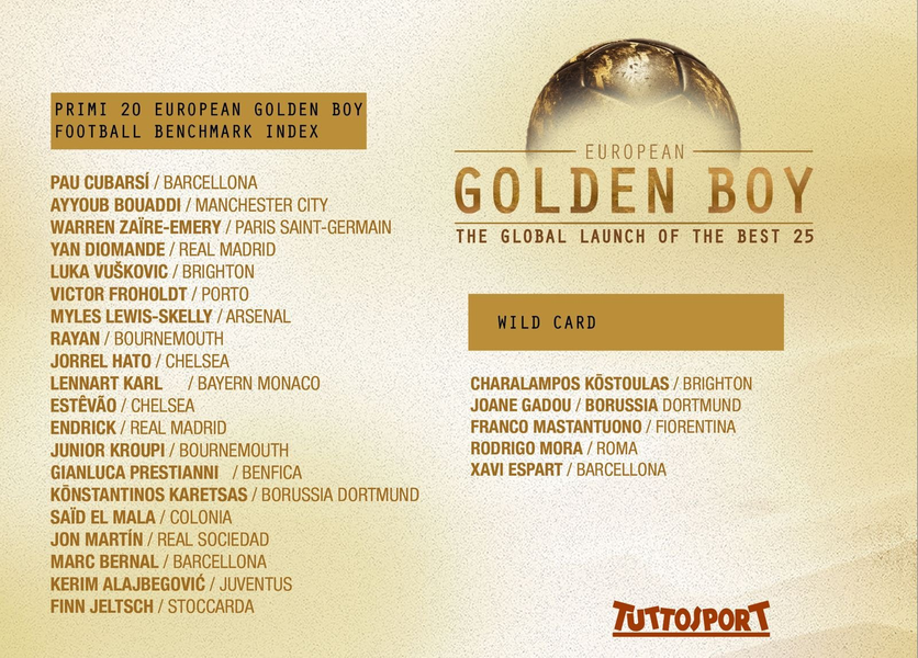 Golden Boy – PSG has a player among the 25 finalists. Golden Boy – PSG has a player among the 25 finalists.