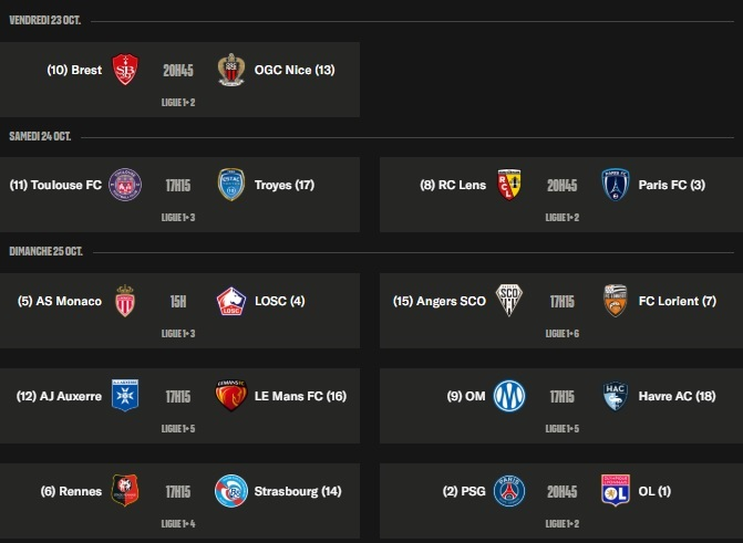 Ligue 1 – Key talking points for Matchday 8: high-stakes clashes following European fixtures, including PSG vs. Lyon Ligue 1 – Key talking points for Matchday 8: high-stakes clashes following European fixtures, including PSG vs. Lyon