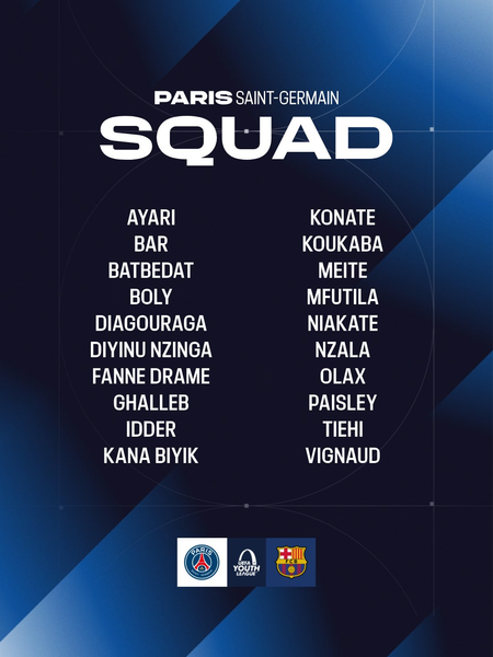 PSG vs. FC Barcelona - The Parisian squad for the Youth League PSG vs. FC Barcelona - The Parisian squad for the Youth League