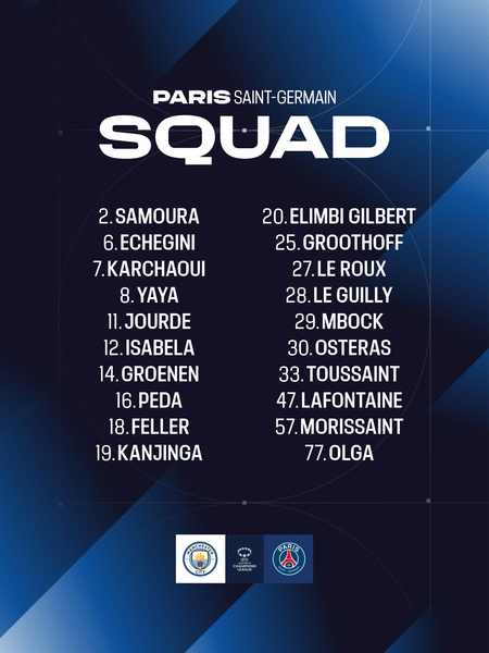 Manchester City vs. PSG - The Paris squad for the Women's Champions League Manchester City vs. PSG - The Paris squad for the Women's Champions League